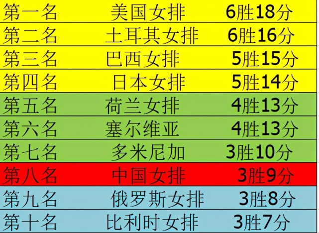 关于多米尼加共和国男篮逆转扎伊尔，晋级东京奥运会八强的信息