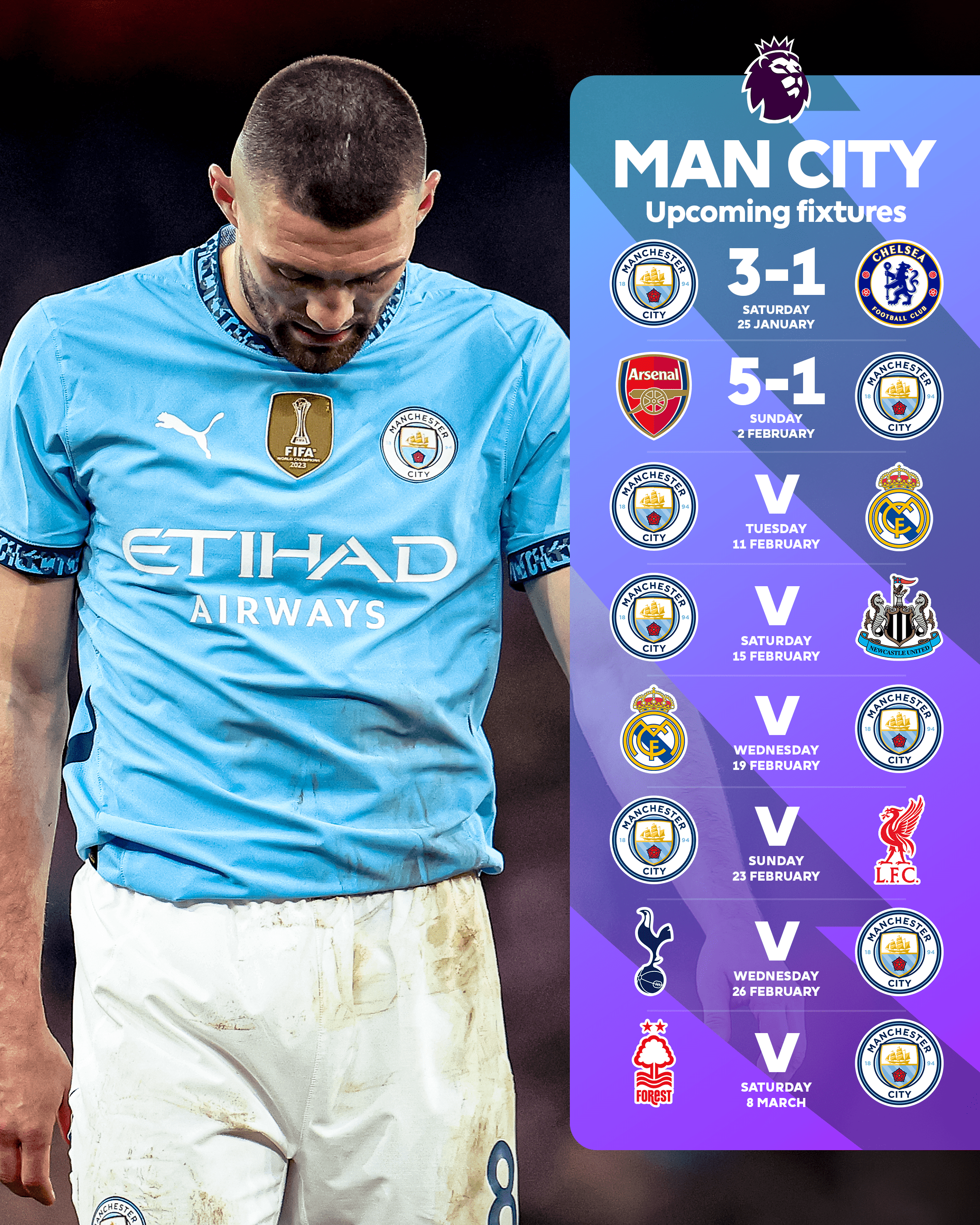 关于皇马开场5分钟连进两球，热刺防线形同虚设！的信息